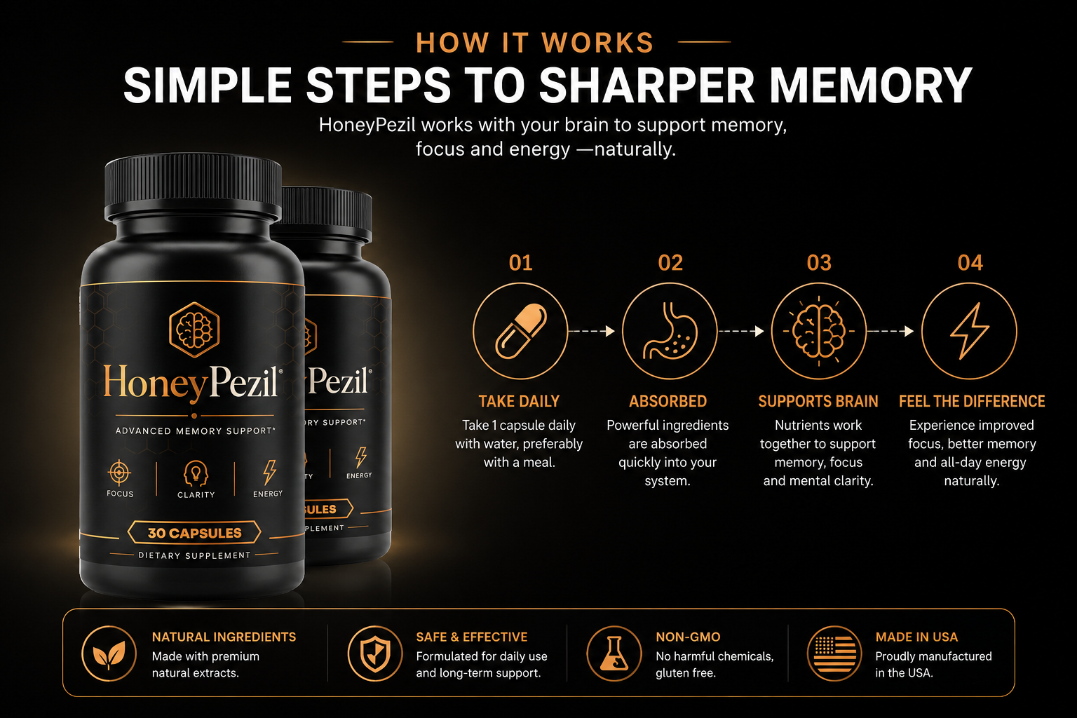 How HoneyPezil supports mental clarity and energy